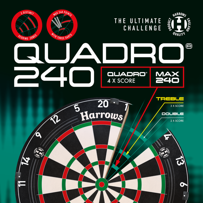 Harrows Quadro 240 Dartboard - Afbeelding 7