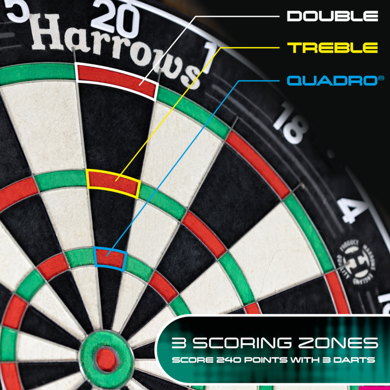 Harrows Quadro 240 Dartboard - Afbeelding 2