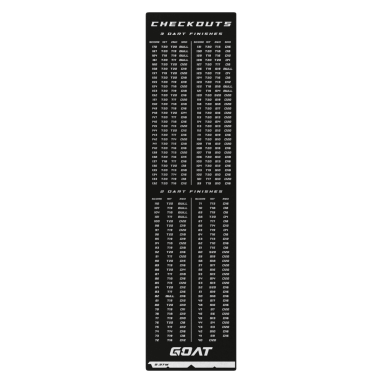 Goat Checkout Mat 240x60