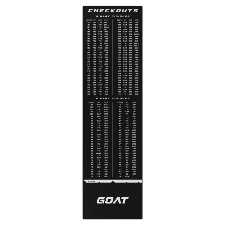 Goat Checkout Mat 285x80