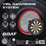 Goat Veil Demping System